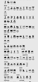 250 종류 세계 유명한 건축 아이콘