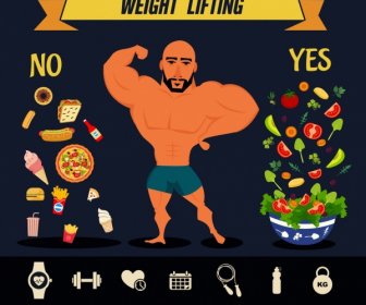 Body Building Concept Banner Muscular Food Contrasted Design