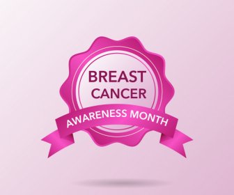 Aufklärung über Brustkrebs -3