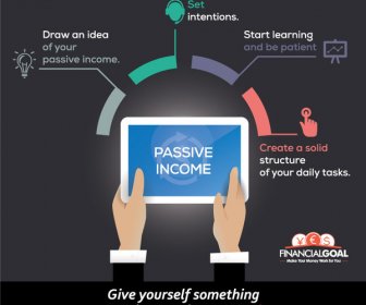 build passive income while working a fulltime job