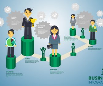 Business Infographic Design With Human And Gears Illustration