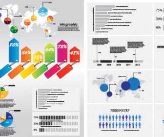 Business Statistics Chart 2