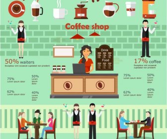 Coffee Shop Success Inforgraphic Illustration With Analysis Elements