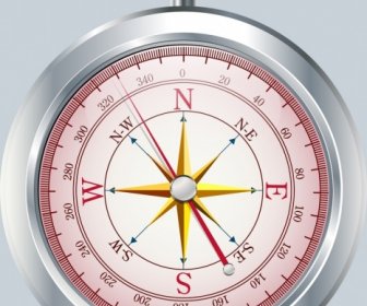 Kompass-Symbol Glänzend Grau-metallic-Design Closeup Stil