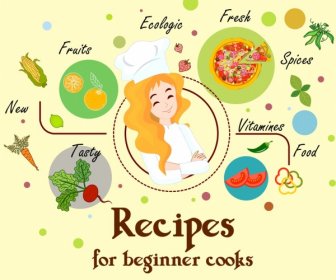 Recettes De Cuisine Bannière Femme Cuisinier Aliments Icônes Décor
