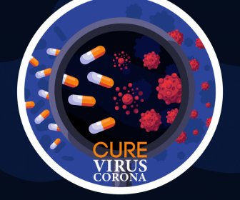 Corona Epidemic Protection Banner Capsules Viruses Sketch