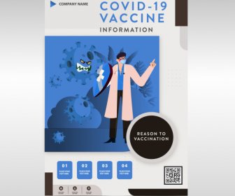 Template Poster Vaksinasi Corona Sketsa Dokter Virus Bergaya