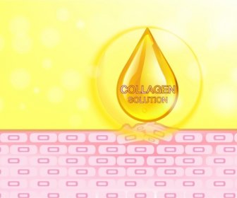 化妝品廣告背景黃滴圖標皮膚細胞