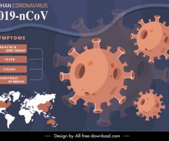 Covid 19 Infographic Poster Viruses Continental Sketch