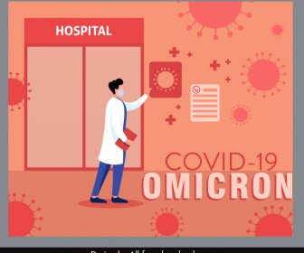 Covid-19 Omikron Poster şablonu Doktor Virüsler Hastane Karikatür Eskiz