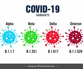 Banner De Advertencia De La Variante De Virus COVID-19