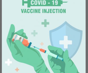Covid19 Aşı Posteri Kalkanı Eller Enjeksiyon Iğnesi Kroki