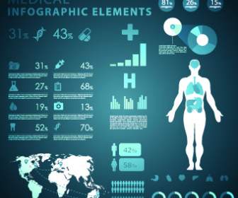 Biologi Kreatif Dengan Obat Infographic Vektor