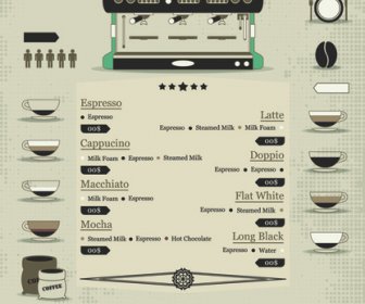 Kreative Drinks Elemente Infografiken Vektor