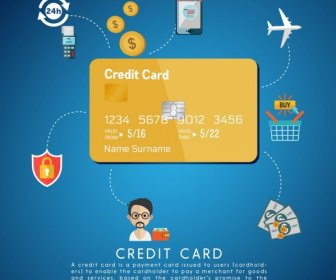 Credit Card Advertisement Benefit Design Elements Decoration