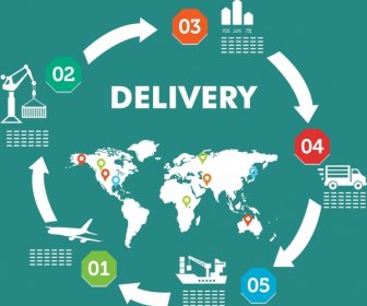 Delivery Methods Inforgraphic Circle Arrows Map Symbols Ornament