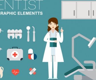 Dentista Elementos Humanos Herramientas Iconos Plana Diseño