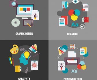 designing work isolation in various types