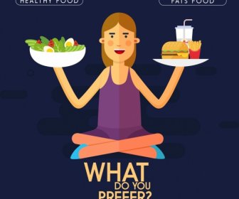 Diet Poster Woman Fast Food Vegetables Icons