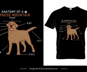 สุนัขกายวิภาคศาสตร์ Tshirt แม่แบบการออกแบบสีเข้มร่างการ์ตูน