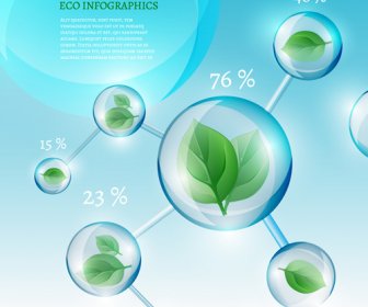 Eco Data Infographic Vektor Template