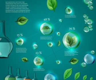 Öko Datenvorlage Infografik Vektor