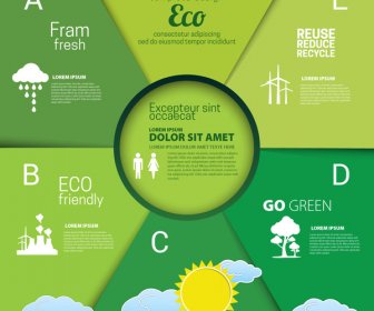 ออกแบบ Infographic Eco กับพื้นหลังสีเขียว