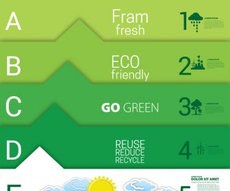 Ecology Banner Design With Infographic Illustration