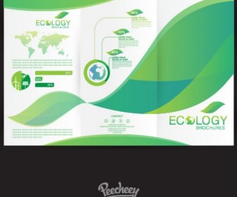 Ecology Brochure Design -4