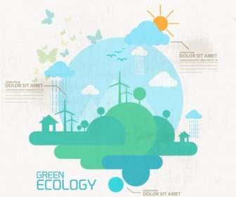 ecology concept poster