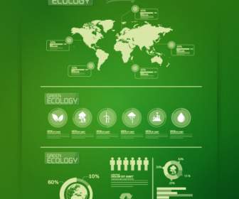 Ökologie-Infografik