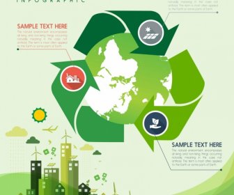 Ecología Infografia Bandera Verde Planeta Flechas Decoracion