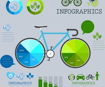 Ecology Infographic Template Vehicle Icons Flat Decoration