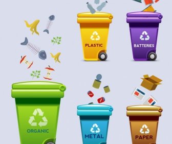 Ecology Poster Multicolored Dustbins Wastes Icons Decoration