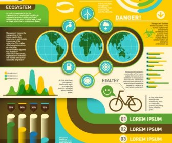 Ekoloji Retro Infographic Seti