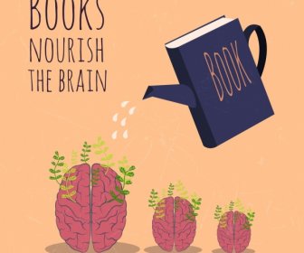Bildung Banner Buch Gehirn Duschen Symbole