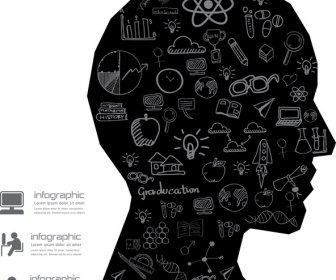 Education Infographic Human Head Silhouette Design