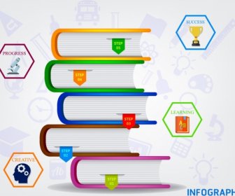 L'istruzione Infographic Template Libro Stack Icona
