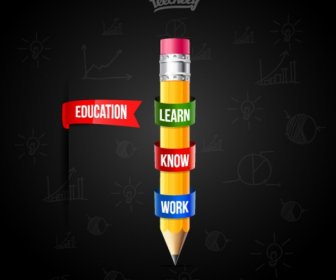 Education Poster With A Pencil