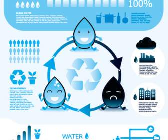 Elemente Des Wasser-Infografiken-Vektor-set
