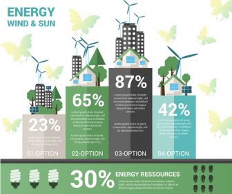 Energie Sparende Idee Infografik Diagramm Abbildung Mit Windmühle
