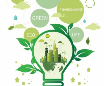 Environment Banner Green Lightbulb Leaf Icons Circles Decor