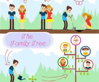 Pohon Keluarga Vektor Dengan Beberapa Penanaman Pohon Ilustrasi