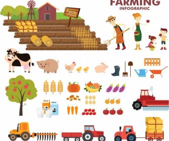 Landwirtschafts-Infografik-Design-Elemente Farbige Cartoon-Skizze
