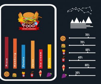 Fast Food Infographic Wzór Dania Symbole Wykres Dekoracji