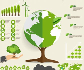 Vetor De Infográficos De Terra Verde Ecologia