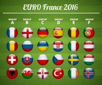 Futebol De Grupo Euro Cup França 2016