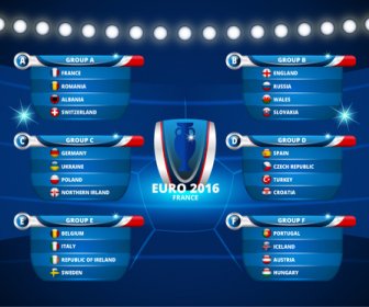 Copa De Fútbol De Grupo Euro Francia 2016
