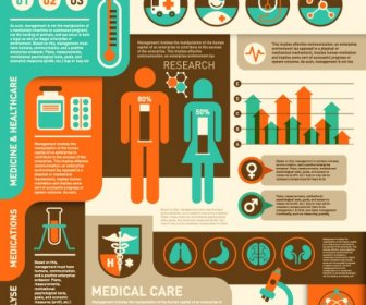 Health Care Infographic