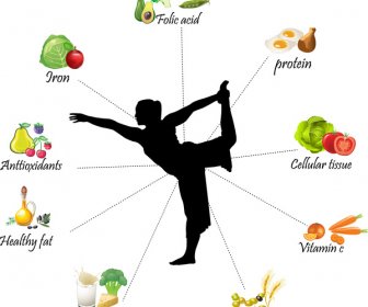 ภาพ Infographic สุขภาพประกอบ ด้วยไอคอนอาหารและ Sihouette
